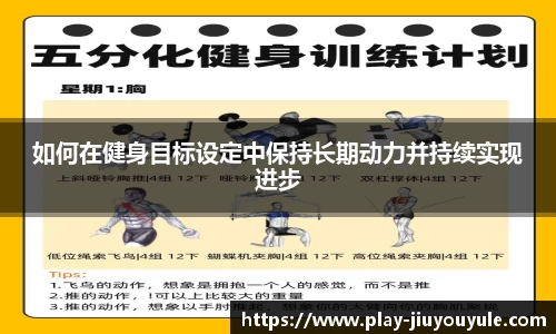 如何在健身目标设定中保持长期动力并持续实现进步